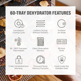 3 Zone / 60 Tray / 9.6m² Tray Area - Biltong Bundle